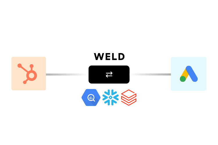 Weld Reverse ETL: New Setup Flow and Improved Sync Monitoring