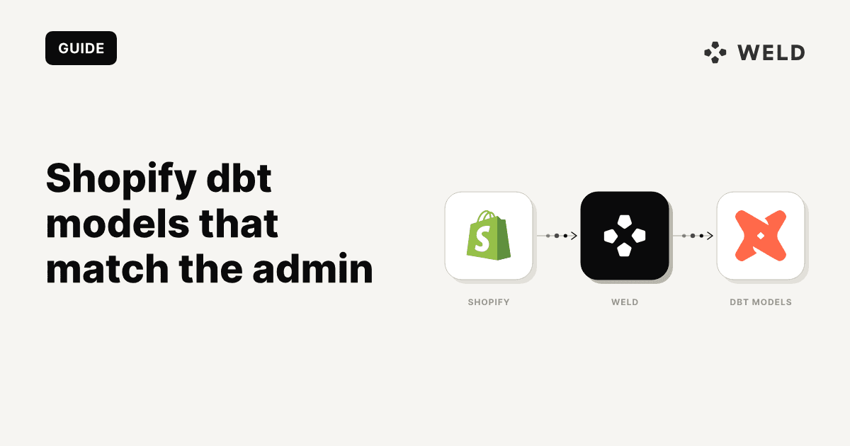 Shopify dbt Models: Build a Sales Report That Matches Shopify's Admin