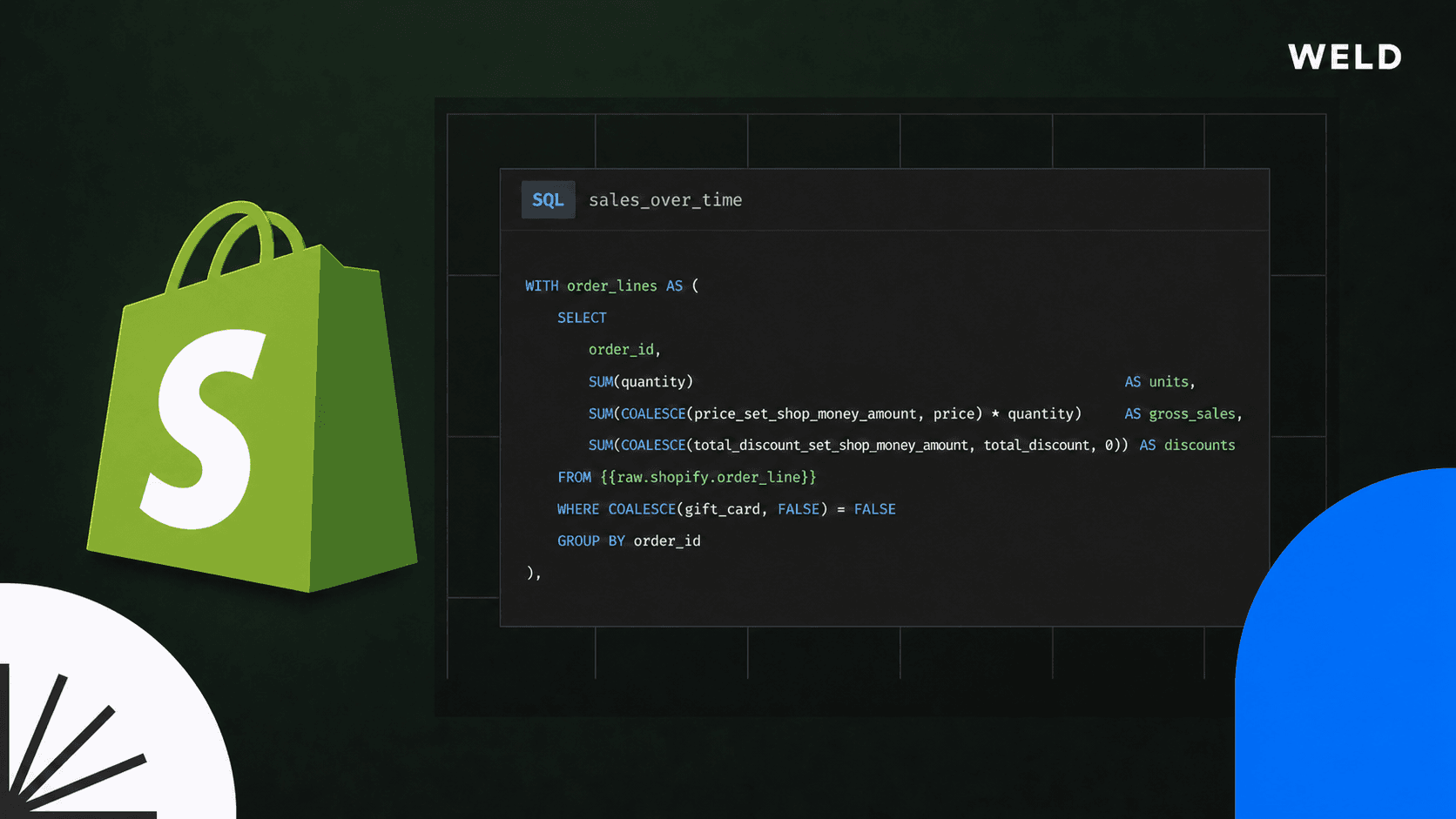 How to Build a Shopify Sales Report with SQL