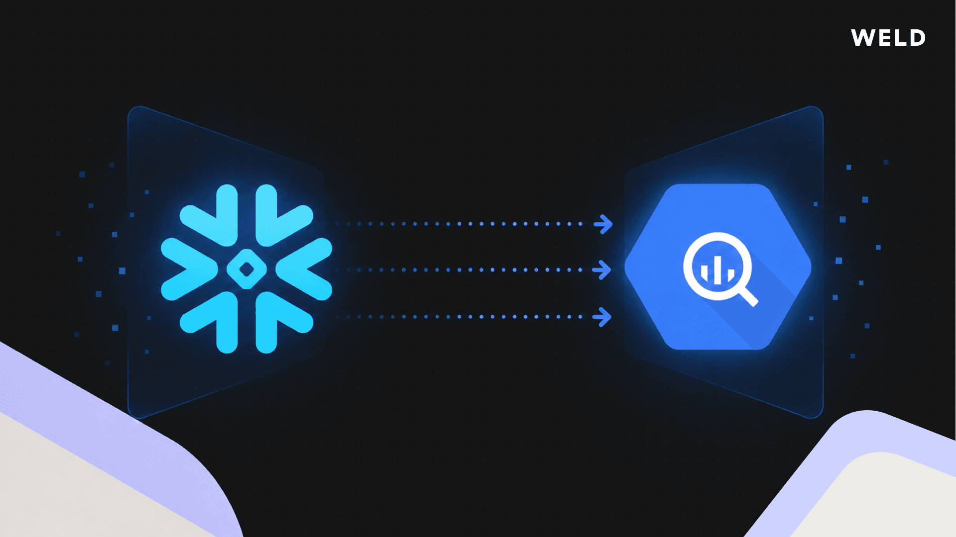 How to Migrate from Snowflake to BigQuery image