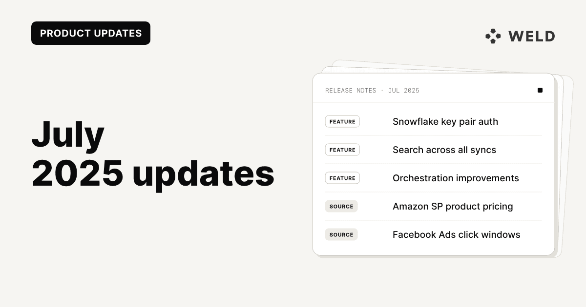 Weld Recap July 2025: New Amazon Pricing Data, Snowflake Auth, Facebook Syncs & More