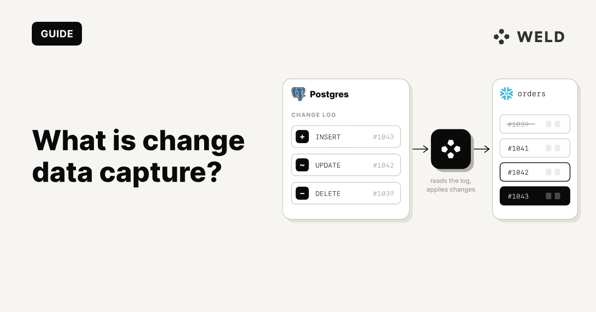 What Is Change Data Capture (CDC)? Benefits, Architecture & Examples