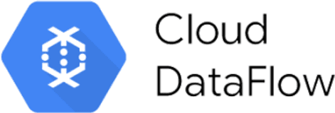 Google Cloud Dataflow logo