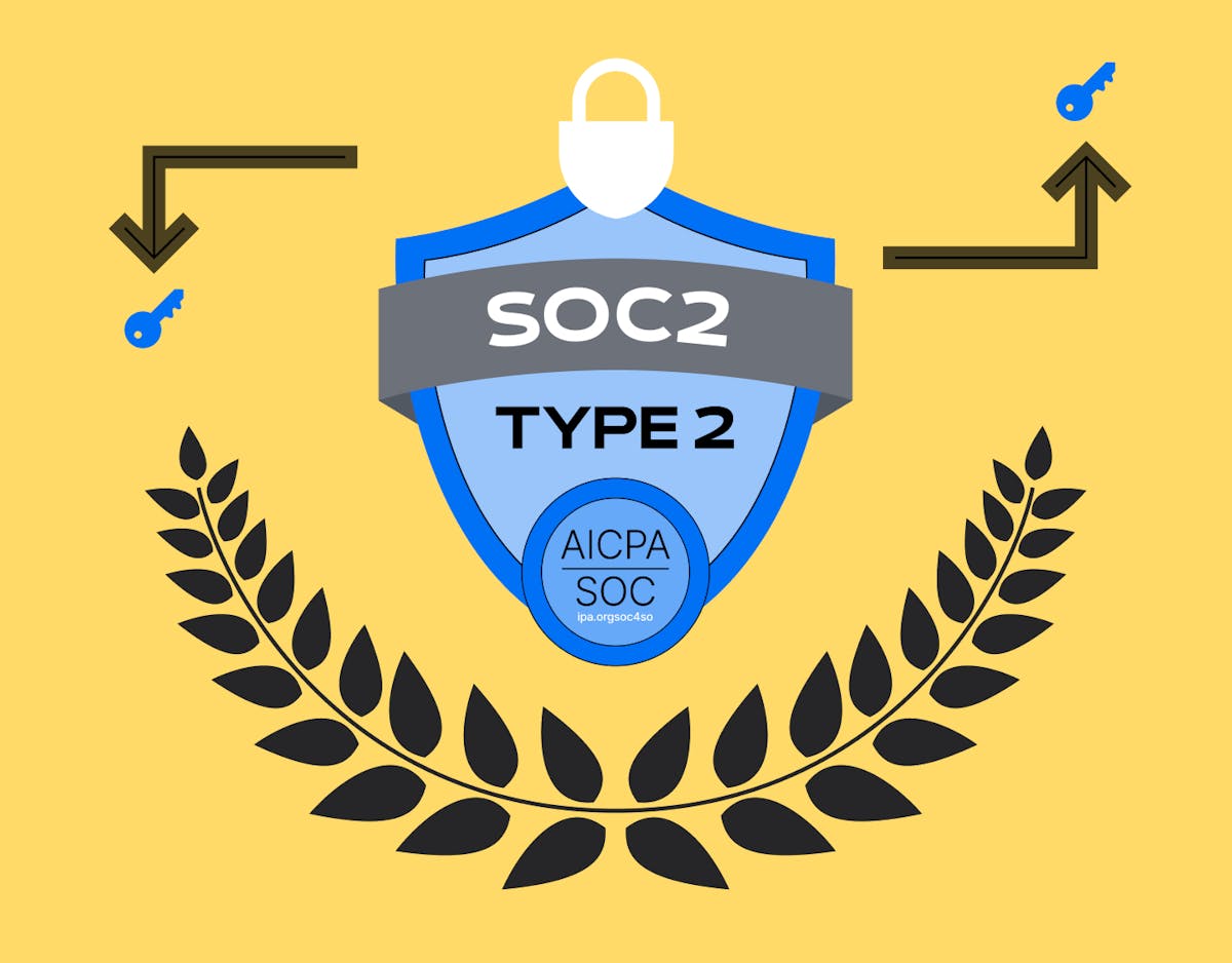 Announcing Weld’s SOC 2 Type 2 Compliance image