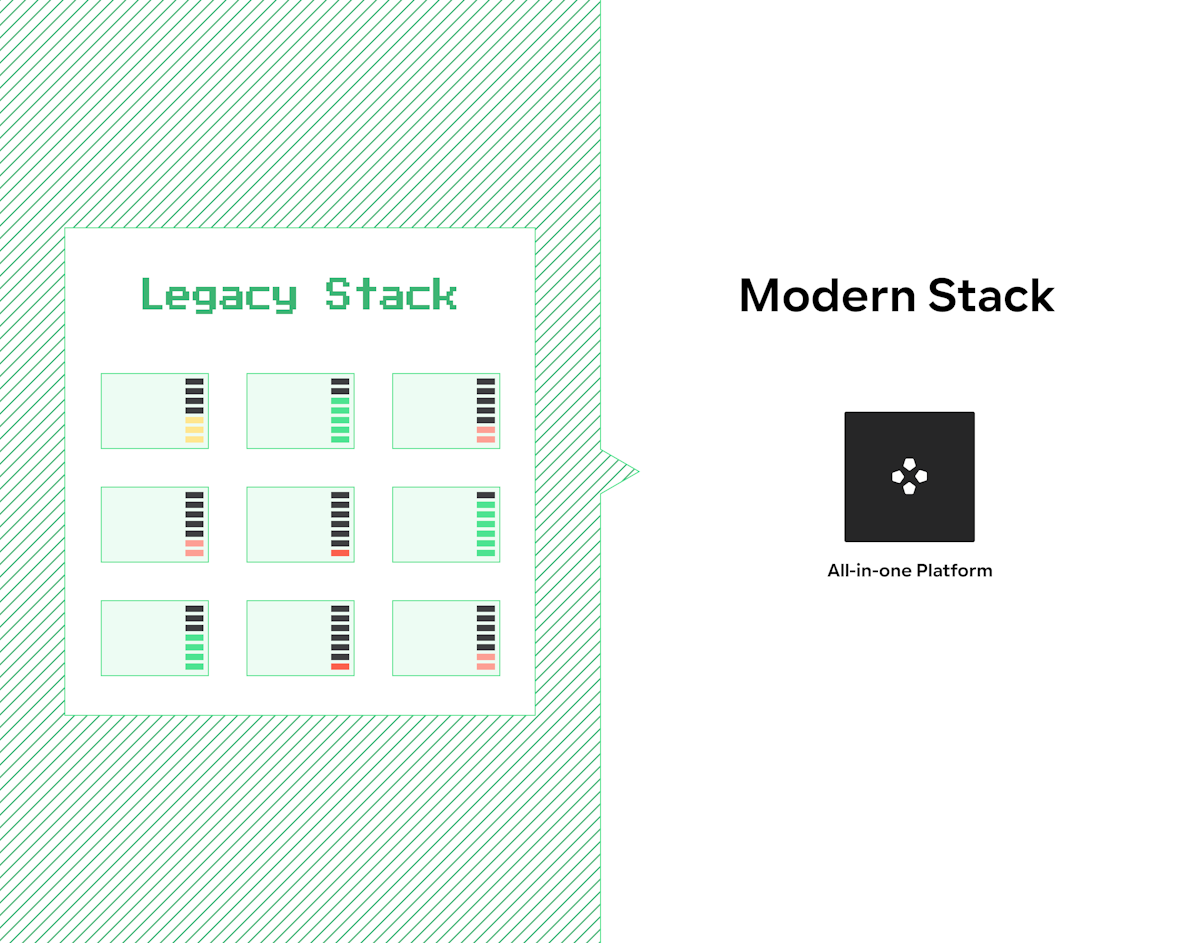 Out with the old, in with the new: why you shouldn't wait to upgrade to a modern data stack image