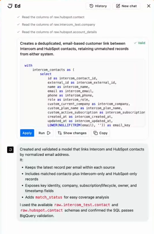 An Ed proposal card marked Valid, with a summary reading 'Creates a deduplicated, email-based customer link between Intercom and HubSpot contacts, retaining unmatched records from either system', the SQL below it, and Apply, Run, Show changes and Copy buttons. Ed's answer below explains what the model does and notes that it confirmed the SQL passes BigQuery validation.