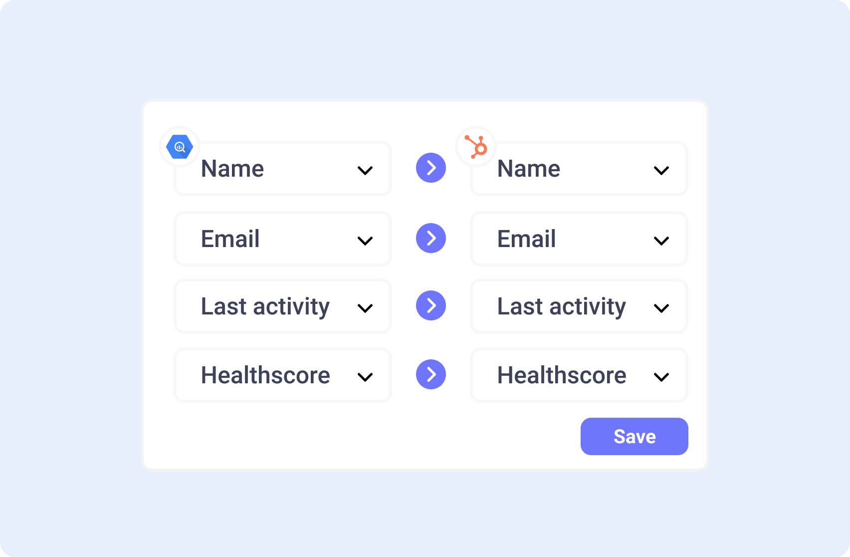 Sync customer data