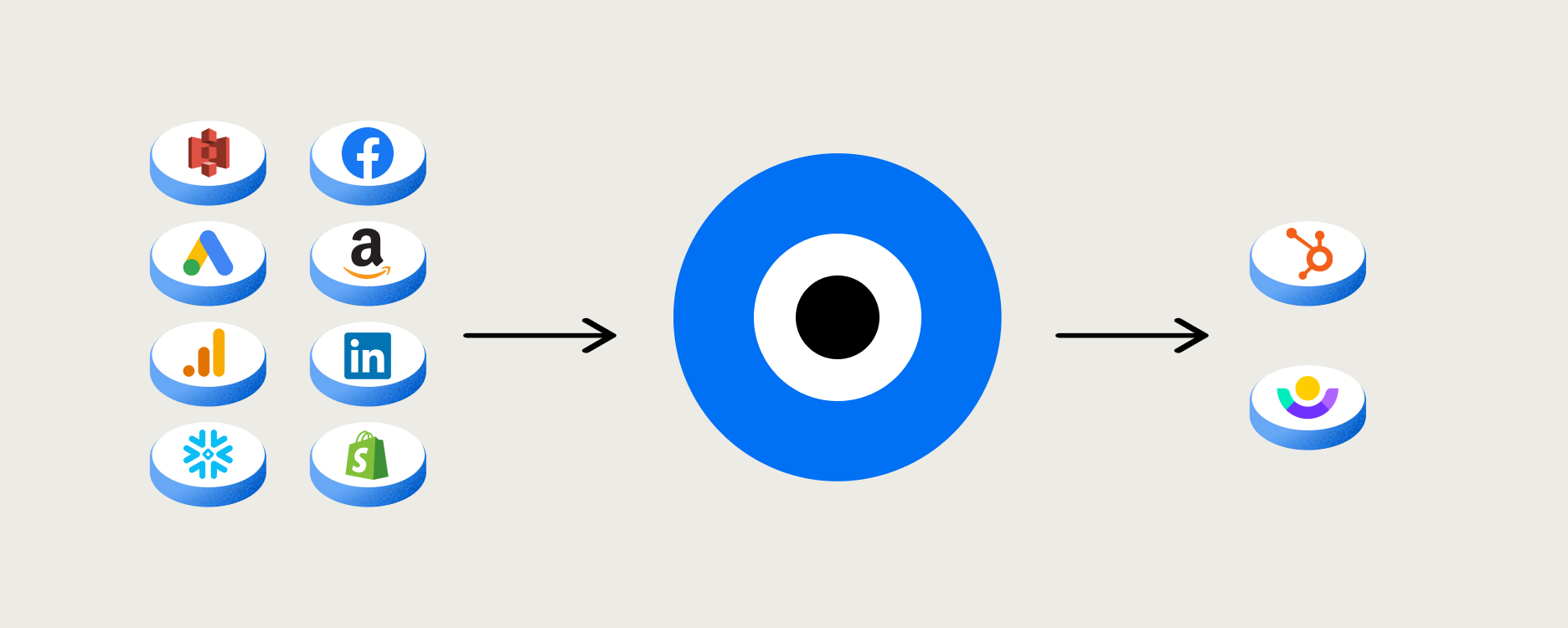 An image of the Modern Data Stack with Weld