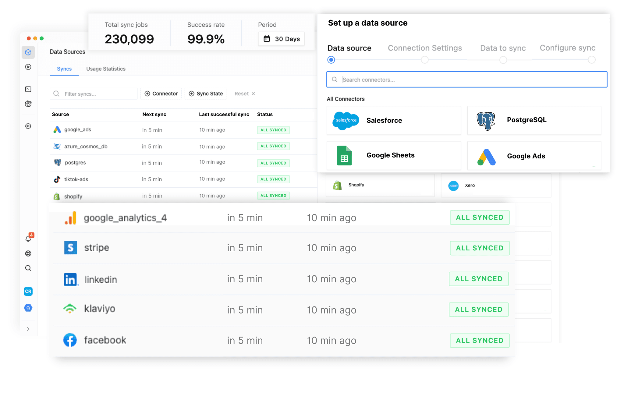 Weld ETL pipeline overview